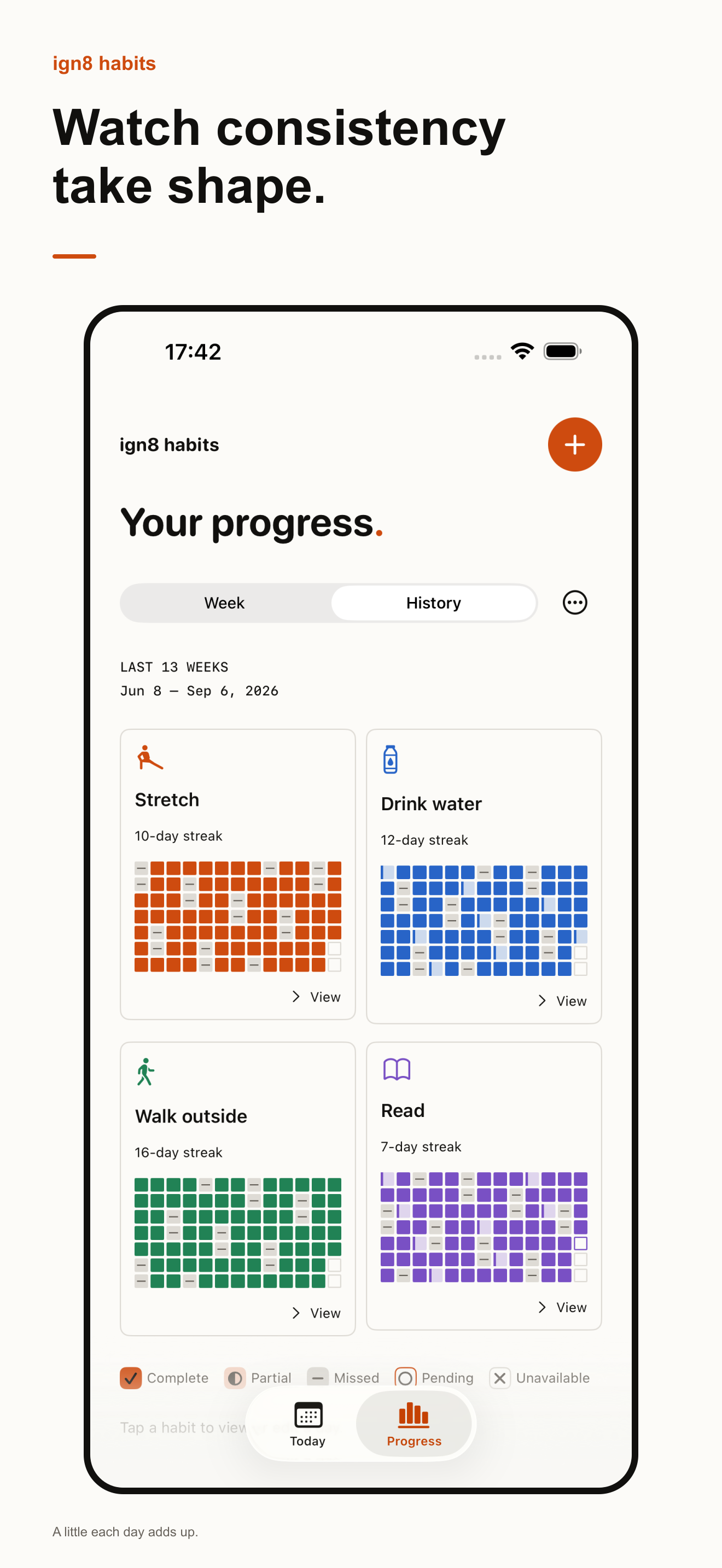 Colored 13-week history cards for four example habits